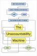 The Unaccountability Machine - Bild 1