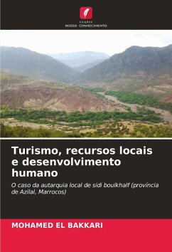 Cover Turismo, recursos locais e desenvolvimento humano