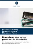 Bewertung des intern generierten Goodwills Bewertung des intern generierten Goodwills