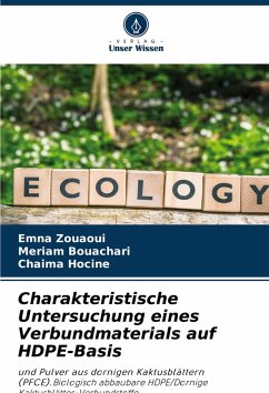 Cover Charakteristische Untersuchung eines Verbundmaterials auf HDPE-Basis