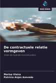De contractuele relatie vormgeven De contractuele relatie vormgeven