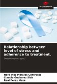 Relationship between level of stress and adherence to treatment.