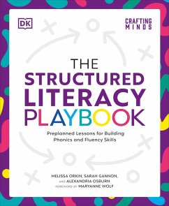 Cover The Structured Literacy Playbook