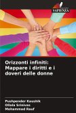 Orizzonti infiniti: Mappare i diritti e i doveri delle donne