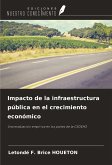 Impacto de la infraestructura pública en el crecimiento económico Impacto de la infraestructura pública en el crecimiento económico