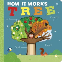 Cover How It Works: Tree