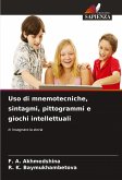 Uso di mnemotecniche, sintagmi, pittogrammi e giochi intellettuali