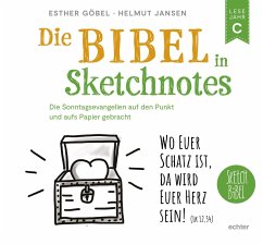 Cover Die Bibel in Sketchnotes