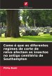 Como é que os diferentes regimes de... - Bild 1
