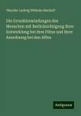 Die Grosshirnwindungen des Menschen mit Berücksichtigung ihrer Entwicklung bei dem Fötus und ihrer Anordnung bei den Affen Die Grosshirnwindungen des Menschen mit Berücksichtigung ihrer Entwicklung bei dem Fötus und ihrer Anordnung bei den Affen