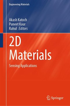 Cover 2D Materials (eBook, PDF)