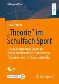 "Theorie" im Schulfach Sport "Theorie" im Schulfach Sport