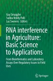 RNA interference in Agriculture: Basic Science to Applications