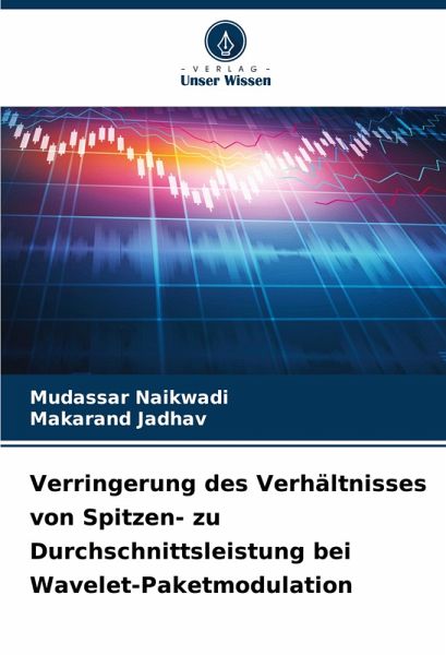 Verringerung des Verhältnisses von Spitzen- zu Durchschnittsleistung bei Wavelet-Paketmodulation