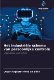 Het industriële schema van persoonlijke controle Het industriële schema van persoonlijke controle