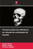Terceiro ponto de referência na relação de orientação do maxilar Terceiro ponto de referência na relação de orientação do maxilar
