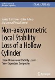 Non-axisymmetric Local Stability Loss of a Hollow Cylinder Non-axisymmetric Local Stability Loss of a Hollow Cylinder
