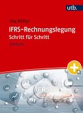 IFRS-Rechnungslegung Schritt für Schritt IFRS-Rechnungslegung Schritt für Schritt