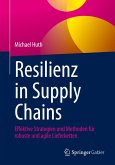 Resilienz in Supply Chains Resilienz in Supply Chains