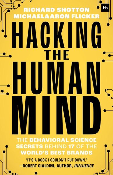 Hacking the Human Mind Hacking the Human Mind