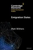 Emigration States Emigration States