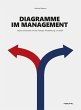 Diagramme im Management (eBook, PDF) - Bild 1