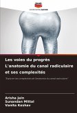 Les voies du progrès L'anatomie du canal radiculaire et ses complexités