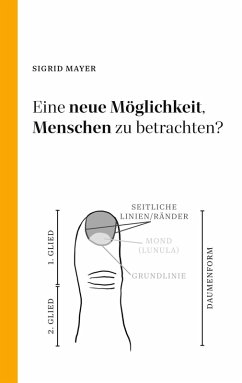 Eine neue Möglichkeit Menschen zu betrachten? (eBook, ePUB)