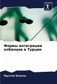 Formy integracii albancew w Turcii Formy integracii albancew w Turcii