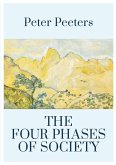 The Four Phases of Society The Four Phases of Society