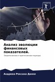Analiz äwolücii finansowyh pokazatelej.