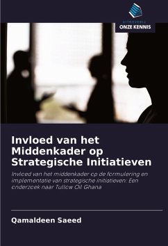 Cover Invloed van het Middenkader op Strategische Initiatieven