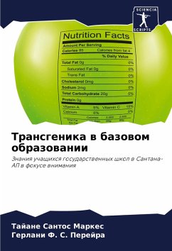 Cover Transgenika w bazowom obrazowanii