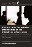 Influencia de los mandos intermedios en las iniciativas estratégicas