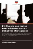 L'influence des cadres intermédiaires sur les initiatives stratégiques