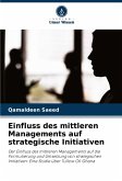Einfluss des mittleren Managements auf strategische Initiativen Einfluss des mittleren Managements auf strategische Initiativen