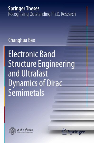 Electronic Band Structure Engineering and Ultrafast Dynamics of Dirac Semimetals Electronic Band Structure Engineering and Ultrafast Dynamics of Dirac Semimetals