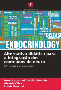 Cover Alternativa didática para a integração dos conteúdos de neuro