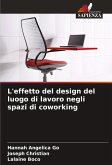 L'effetto del design del luogo di lavoro negli spazi di coworking