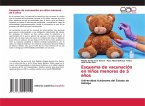 Esquema de vacunación en niños menores de 5 años