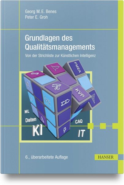 Grundlagen des Qualitätsmanagements Grundlagen des Qualitätsmanagements