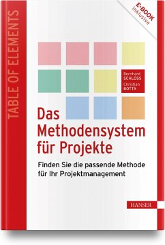 Cover Das Methodensystem für Projekte