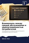 Vzaimoswqz' mezhdu sredoj obsluzhiwaniq i udowletworennost'ü potrebitelej
