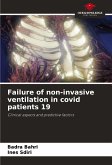 Failure of non-invasive ventilation in covid patients 19