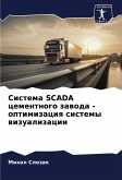 Sistema SCADA cementnogo zawoda - optimizaciq sistemy wizualizacii Sistema SCADA cementnogo zawoda - optimizaciq sistemy wizualizacii