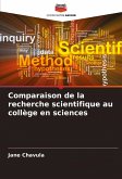 Comparaison de la recherche scientifique au collège en sciences Comparaison de la recherche scientifique au collège en sciences