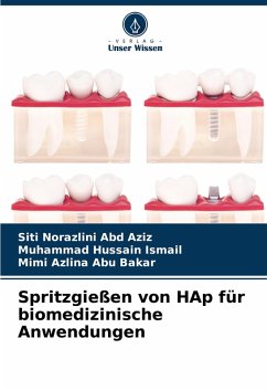 Cover Spritzgießen von HAp für biomedizinische Anwendungen