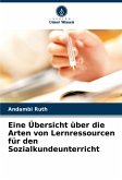 Eine Übersicht über die Arten von Lernressourcen für den Sozialkundeunterricht Eine Übersicht über die Arten von Lernressourcen für den Sozialkundeunterricht