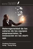 Heterogeneidad de los valores de los equipos empresariales: la innovación en las start-ups Heterogeneidad de los valores de los equipos empresariales: la innovación en las start-ups