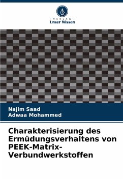 Cover Charakterisierung des Ermüdungsverhaltens von PEEK-Matrix-Verbundwerkstoffen